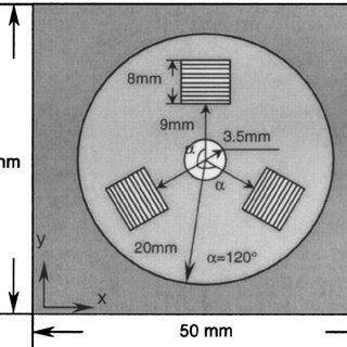 Image result for Diffraction Element