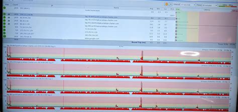 Image result for Spectrum Internet Status Page