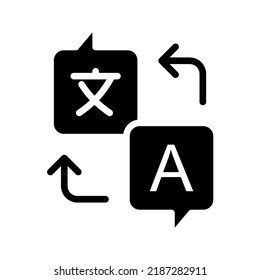 Image result for Translation Sign