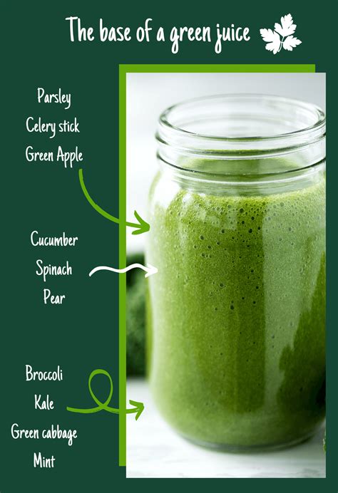 Green juices: recipes, health benefits and tips