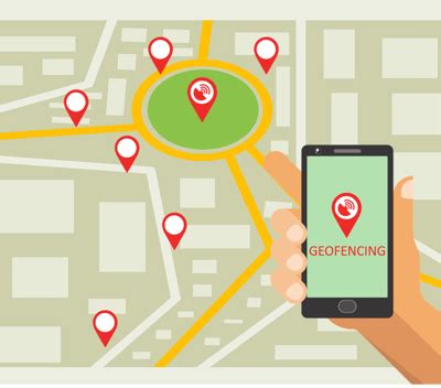 Smart Tracker: Real-Time GPS Vehicle Tracking Solutions | Smart Tracker