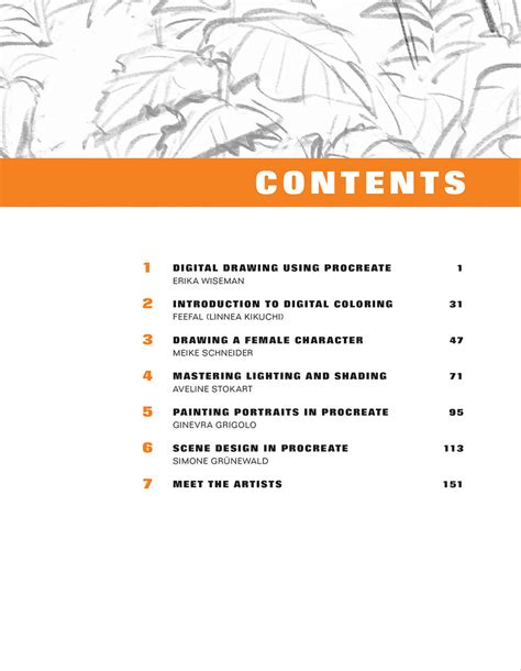 Image result for Procreate Printable Guide