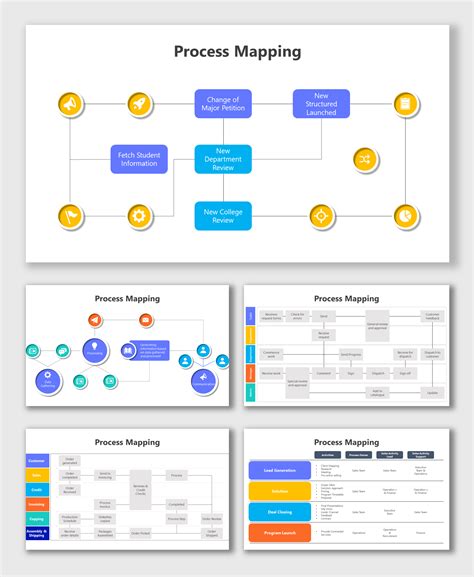 Image result for Process Mapping PowerPoint