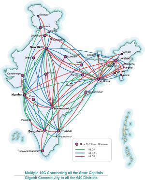 Home | National Knowledge Network