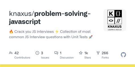 Image result for Problem Solving JavaScript