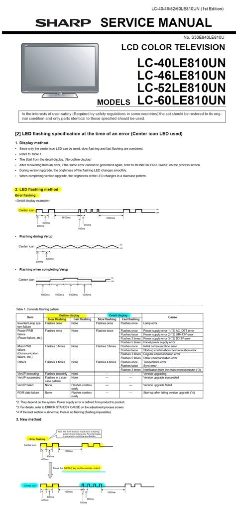 Sharp AQUOS Error Codes 的图像结果