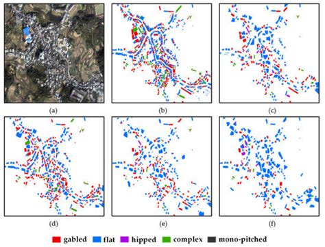 Improved Mask R-CNN for Rural Building Roof Type Recognition from UAV ...