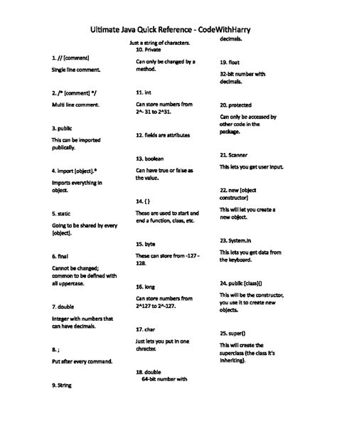 Cheat code of java code with harry - Ultimate Java Quick Reference ...