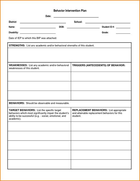 Behavior Plan Template For Elementary Students