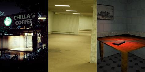 Image result for Liminal Source Engine