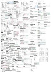 Image result for String Operators in Python