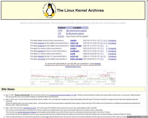 Image result for Linux Operating System Homepage