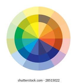 Color Circle 的图像结果