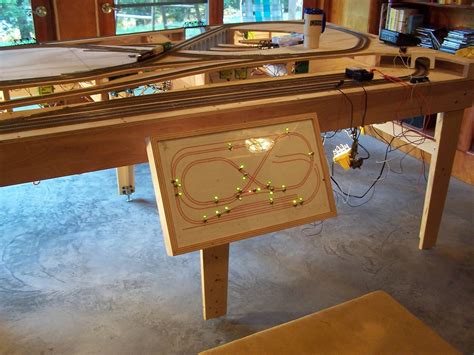 Image result for Model Train Control Panel