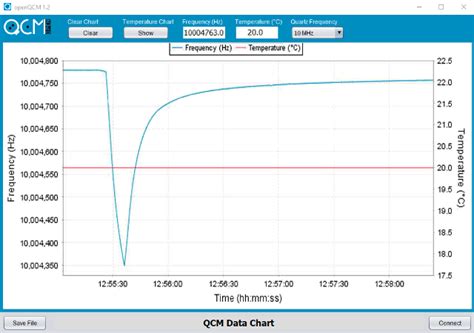Image result for OpenQM Tutorial