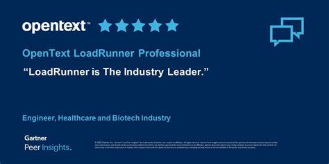 Image result for OpenText Load Runner