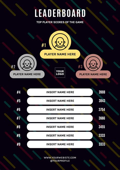 Leaderboard template for top player scores of the game | Game logo ...