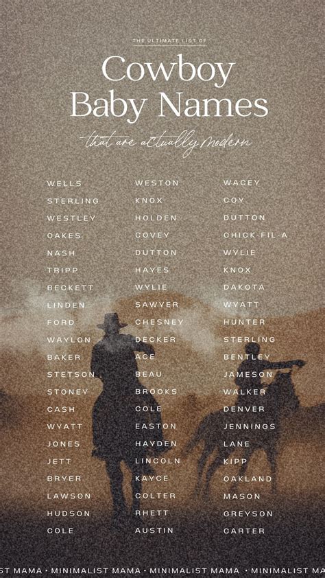 265 wild and strong country boy names you need to hear – Artofit