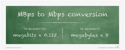 How to Convert Mega Byte Mb To Mph 的图像结果