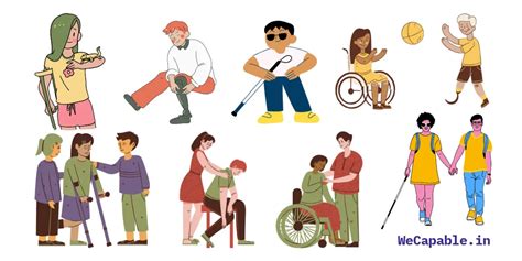 Image result for Types of Disabilities