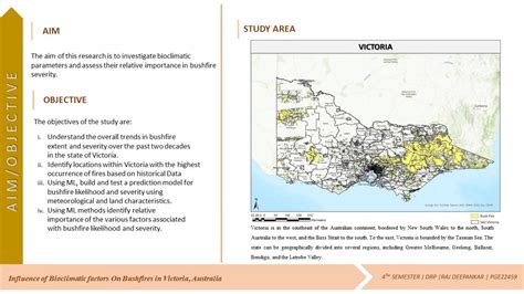 PGE22459 | CEPT - Portfolio