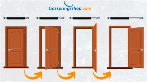 Custom Gas Struts Install 的图像结果