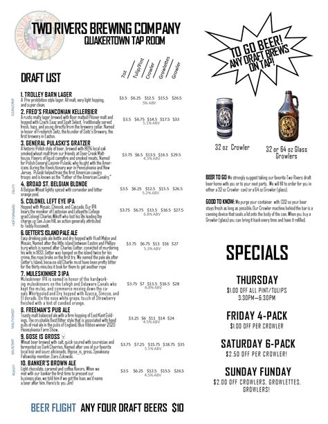 TAPROOM BEER LIST