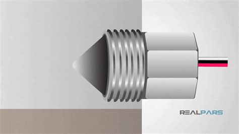 Level Sensor Types 的图像结果