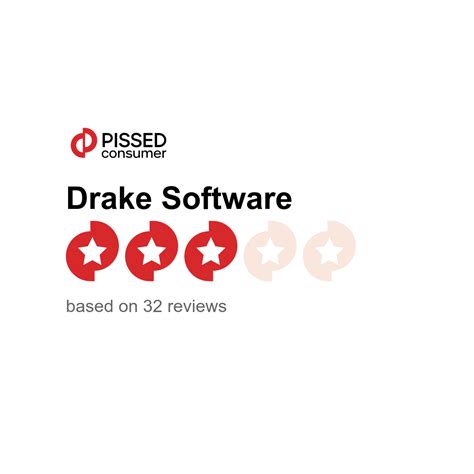 Drake Software 的图像结果