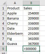 Image result for How Filter a Check Box in Access