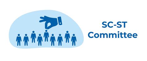 Image result for SC/ST Exam Questions