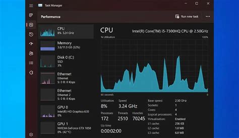 Et Optimization Program 的图像结果
