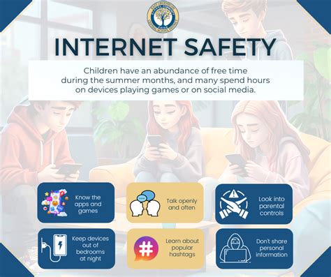 Image result for 5 Internet Safety Tips