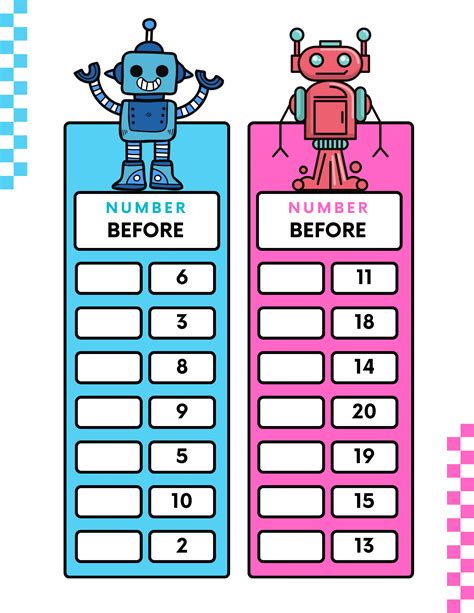 What Is a Robot Worksheet 的图像结果