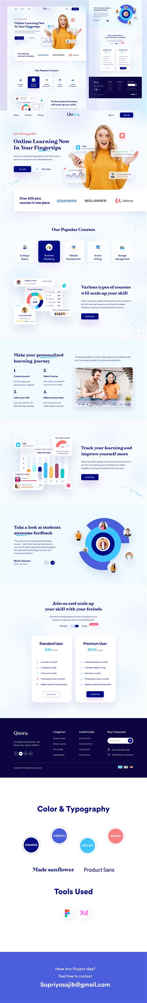 Image result for Web Learning