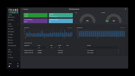 Image result for Insync Project Map