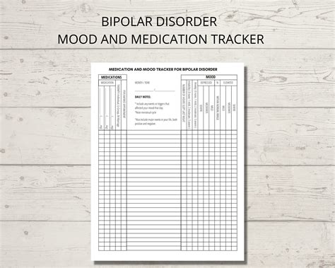 Printable bipolar disorder mood and medication tracker mood etsy – Artofit