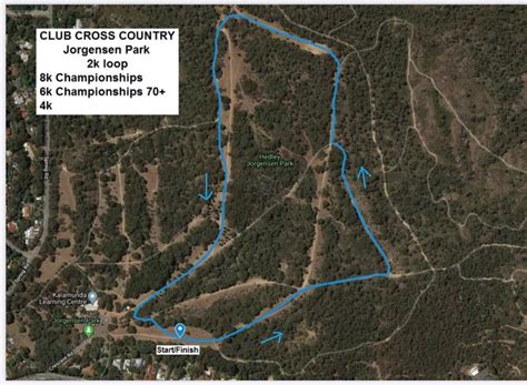 Club cross country champs. 8/6/4K , Jorgensen Park, Kalamunda, Perth ...
