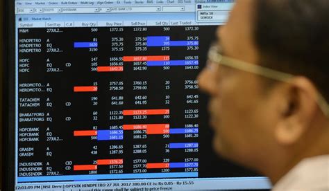 Union Budget 2018 to set course of equity indices