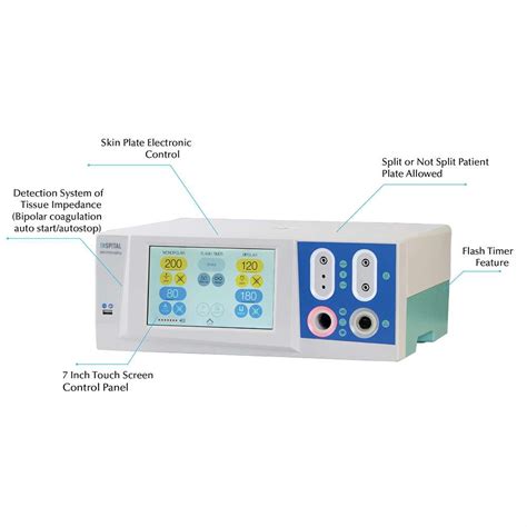 Image result for ESU Machine Installation Form