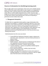 Image result for Identifying Learning Needs