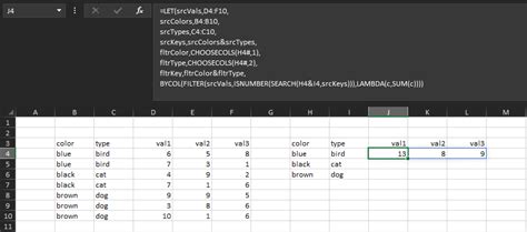 Image result for Excel Filter and Sum Function