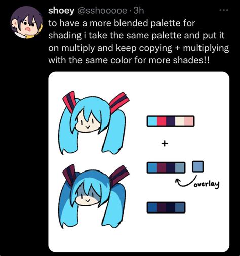 Image result for Krita Download Tutorial