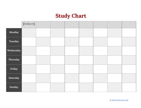 Image result for Work Study Chart