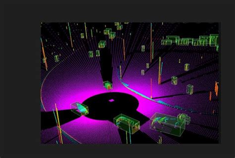 Image result for Bounding Box Annotation Tool