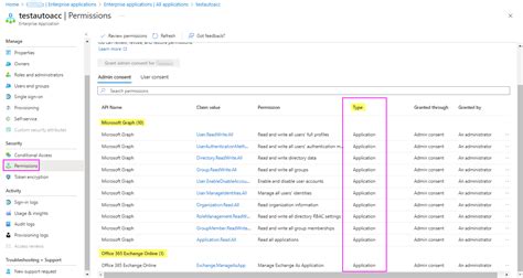 Image result for Entraid Graph API