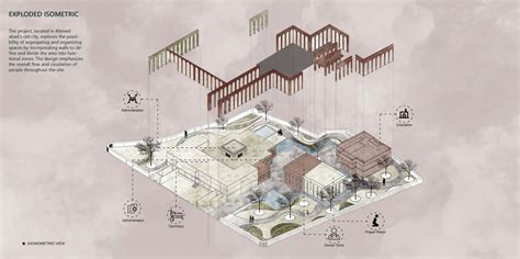 MOKSH-the ultimate reality | CEPT - Portfolio