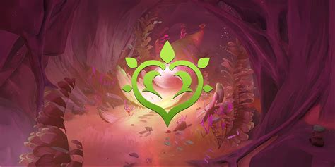 Genshin Impact Chart Shows Most Regretted Character Pulls in the Community