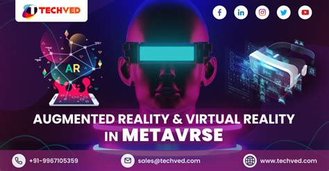Metaverse Overview | Technology | Theory & Components | Techved