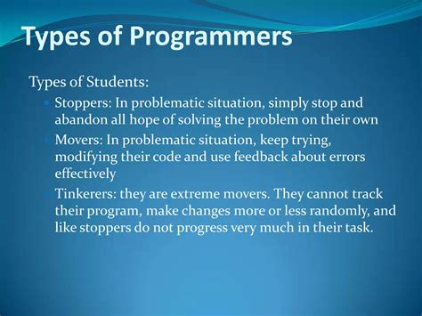 Image result for Computer Programing Teaching